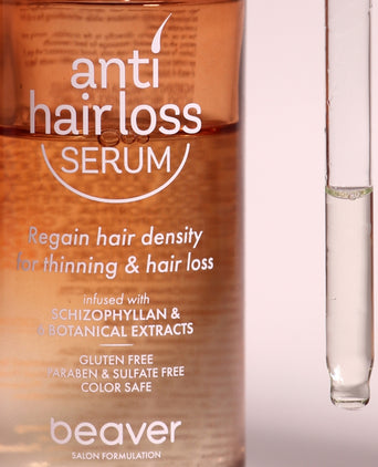 Beaver Anti-Haarausfall Shampoo + Serum + Applikator