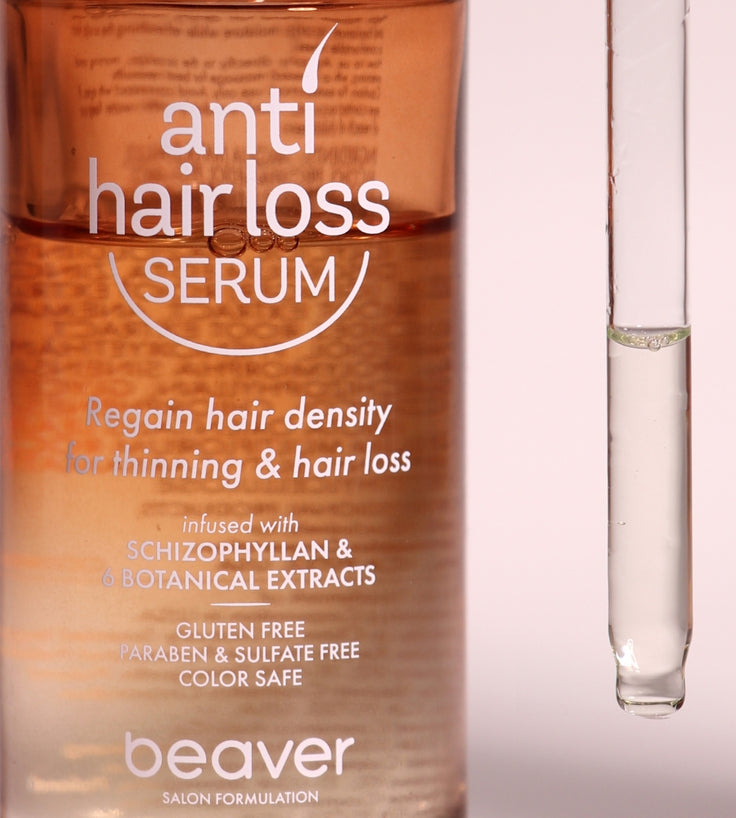 Beaver Anti-Haarausfall Shampoo + Serum + Applikator