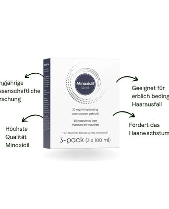 Linn Pharma Minoxidil 2% Haarserum 3-Pack (3x100 ml)