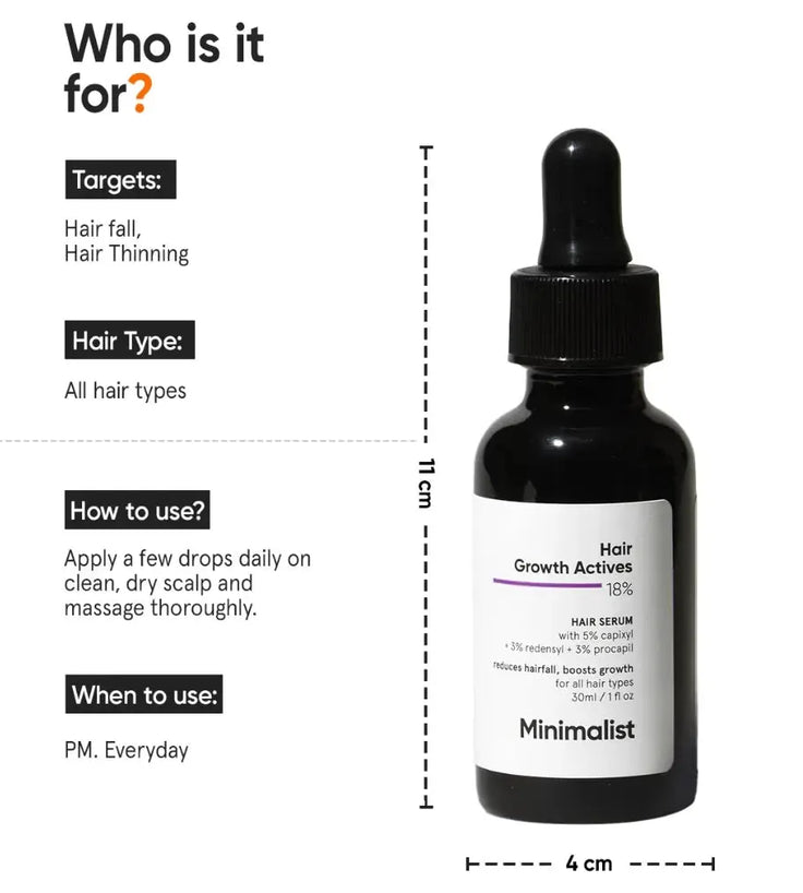 Minimalist Hair Density Serum 18% Haarausfall Serum (3-Pack) - Hairgivers