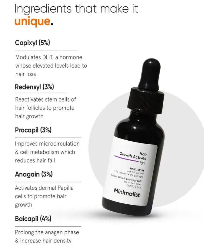 Minimalist Hair Density Serum 18% Haarausfall Serum (3-Pack) - Hairgivers