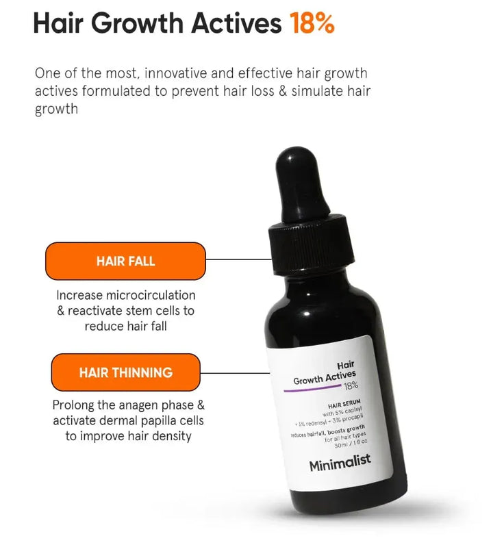 Minimalist Hair Density Serum 18% Haarausfall Serum (3-Pack) - Hairgivers