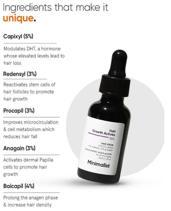 Minimalist Hair Density Serum 18% Haarausfall Serum - Hairgivers