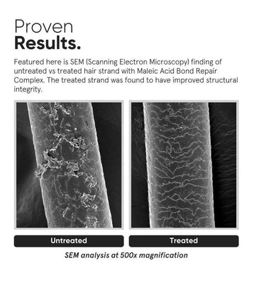 Minimalist Maleic Bond Repair Complex 05% Ceramid Serum - Hairgivers