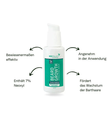 Neofollics Bartserum 3-Pack (7% Neoxyl) - Hairgivers