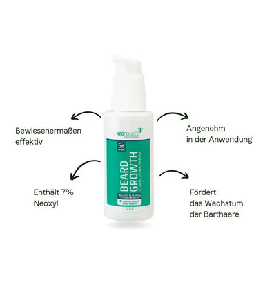 Neofollics Bartserum 3-Pack (7% Neoxyl) - Hairgivers