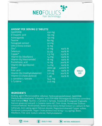 Neofollics Bartwuchs Tabletten - Hairgivers