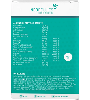 Neofollics Bartwuchs Tabletten - Hairgivers