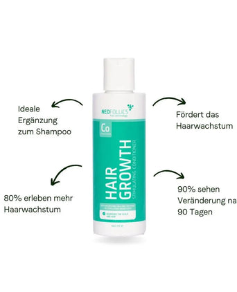 Neofollics Conditioner - Hairgivers