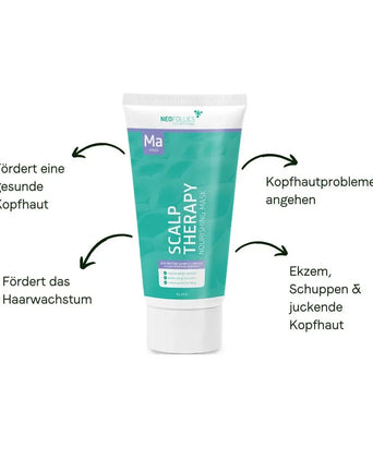 Neofollics Pflegende Maske - Hairgivers