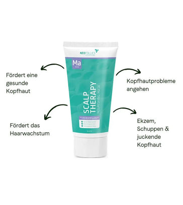 Neofollics Pflegende Maske - Hairgivers