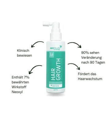 Neofollics Serum gegen Haarausfall 3-Pack (7% Neoxyl) Neofollics Serum gegen Haarausfall 3-Pack (7% Neoxyl) - Hairgivers