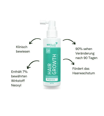 Neofollics Serum gegen Haarausfall 3-Pack (7% Neoxyl) - Hairgivers