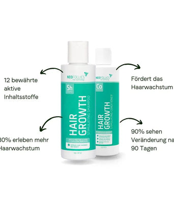 Neofollics Shampoo + Conditioner Kombi-Packung (250 ml) - Hairgivers