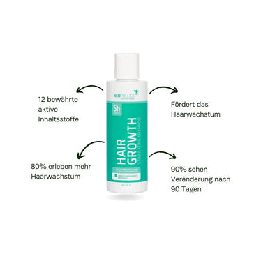 Neofollics Shampoo gegen Haarausfall 3-Pack (3x250 ml) - Hairgivers