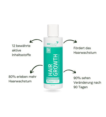 Neofollics Shampoo gegen Haarausfall 3-Pack (3x250 ml) - Hairgivers