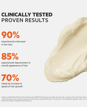 Revita Conditioner (205 ml)