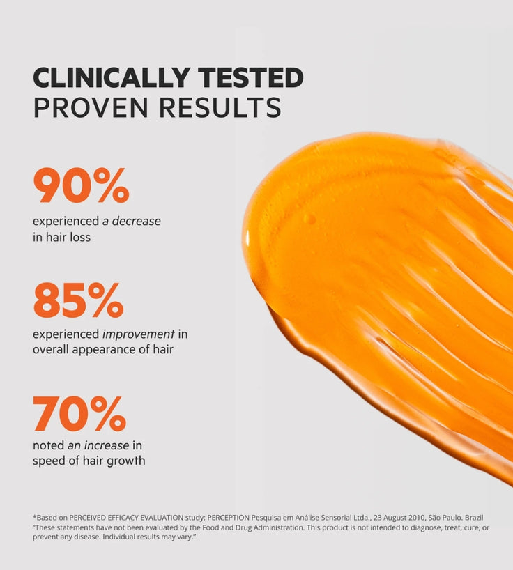 Revita Shampoo gegen Haarausfall (205 ml)