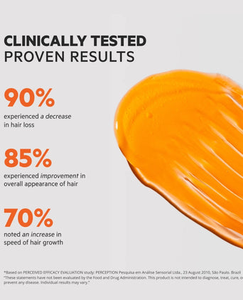 Revita Shampoo gegen Haarausfall 3er-Pack (3x205 ml)